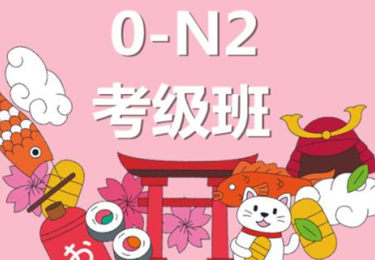 2022年学日语的网站推荐哪几家好